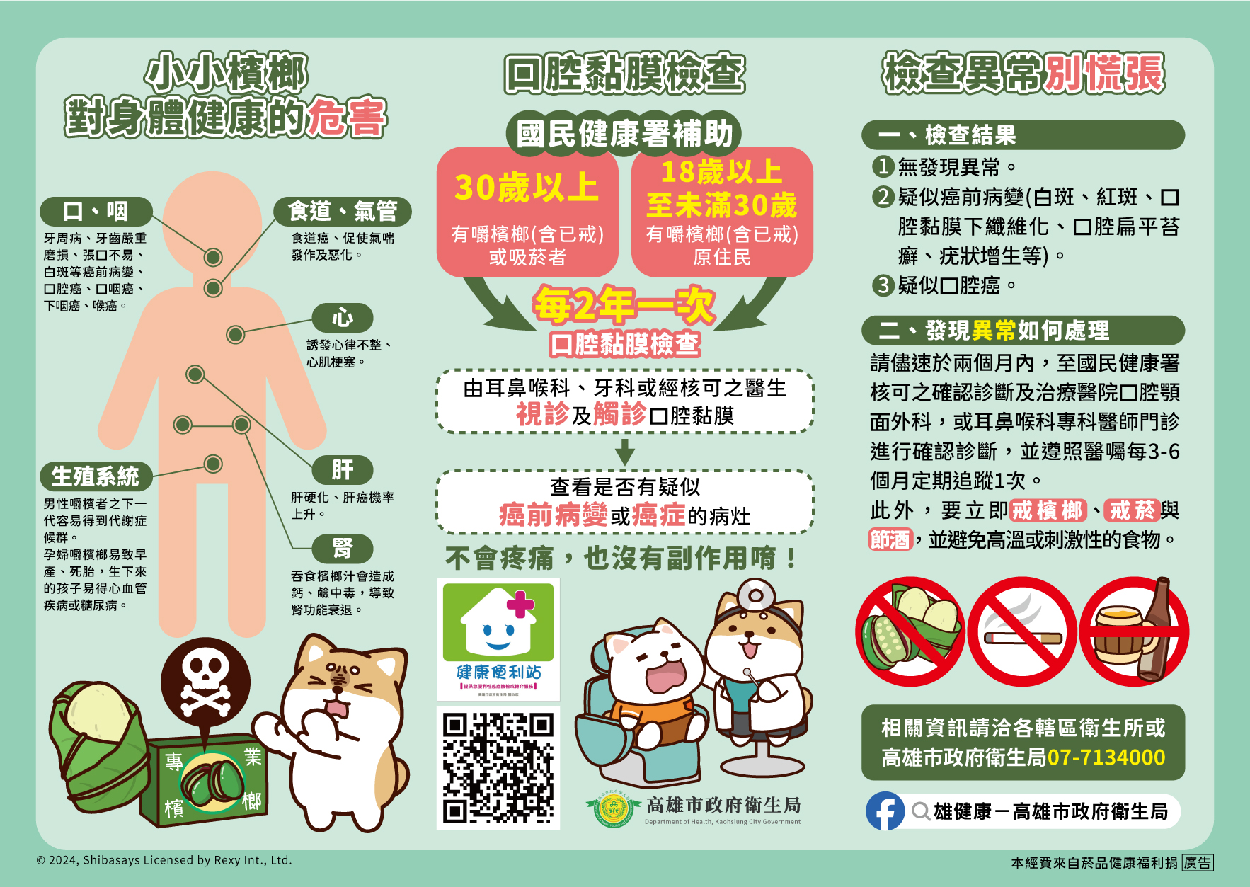 檳榔知多少