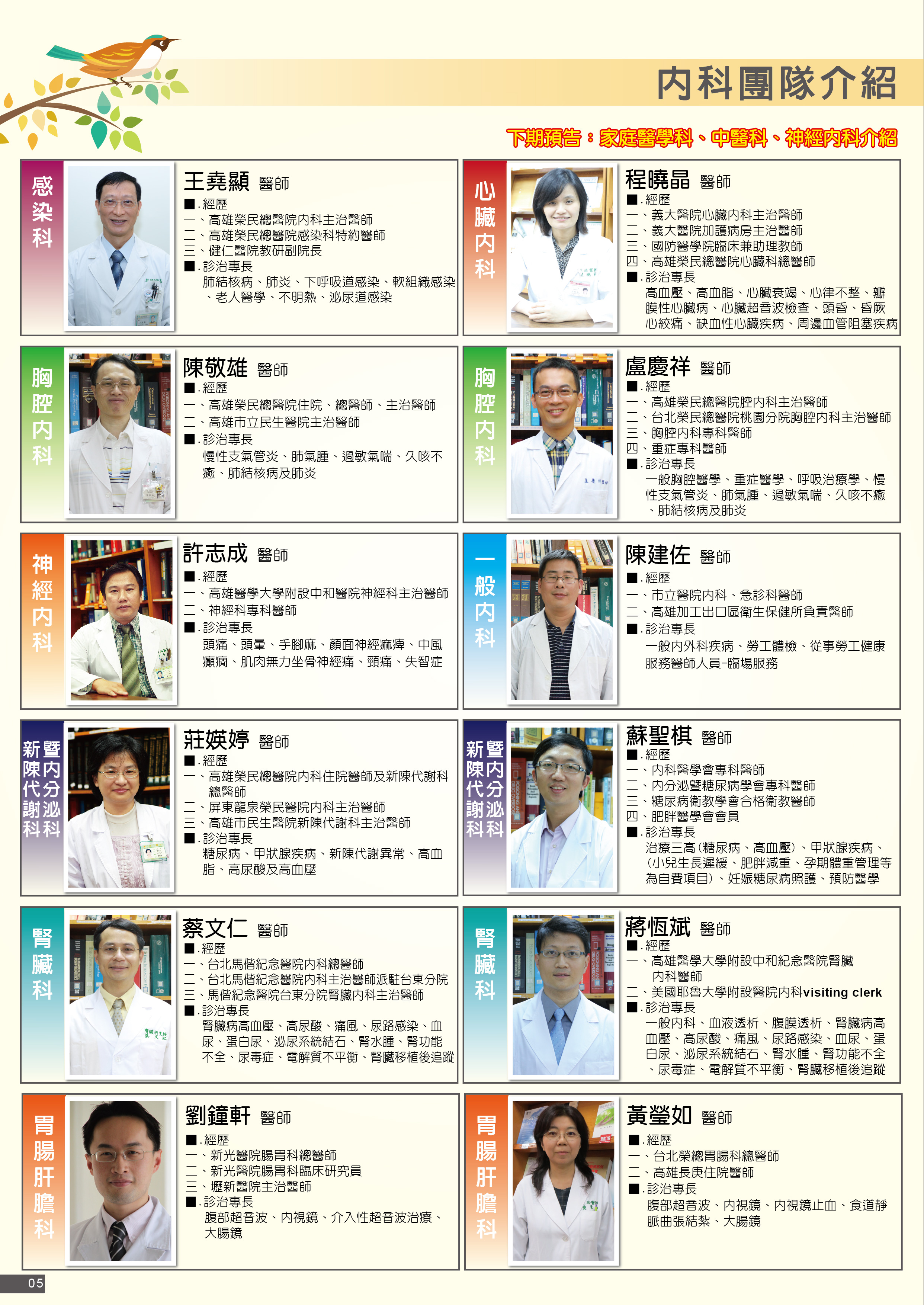 2018年3月內科團隊介紹