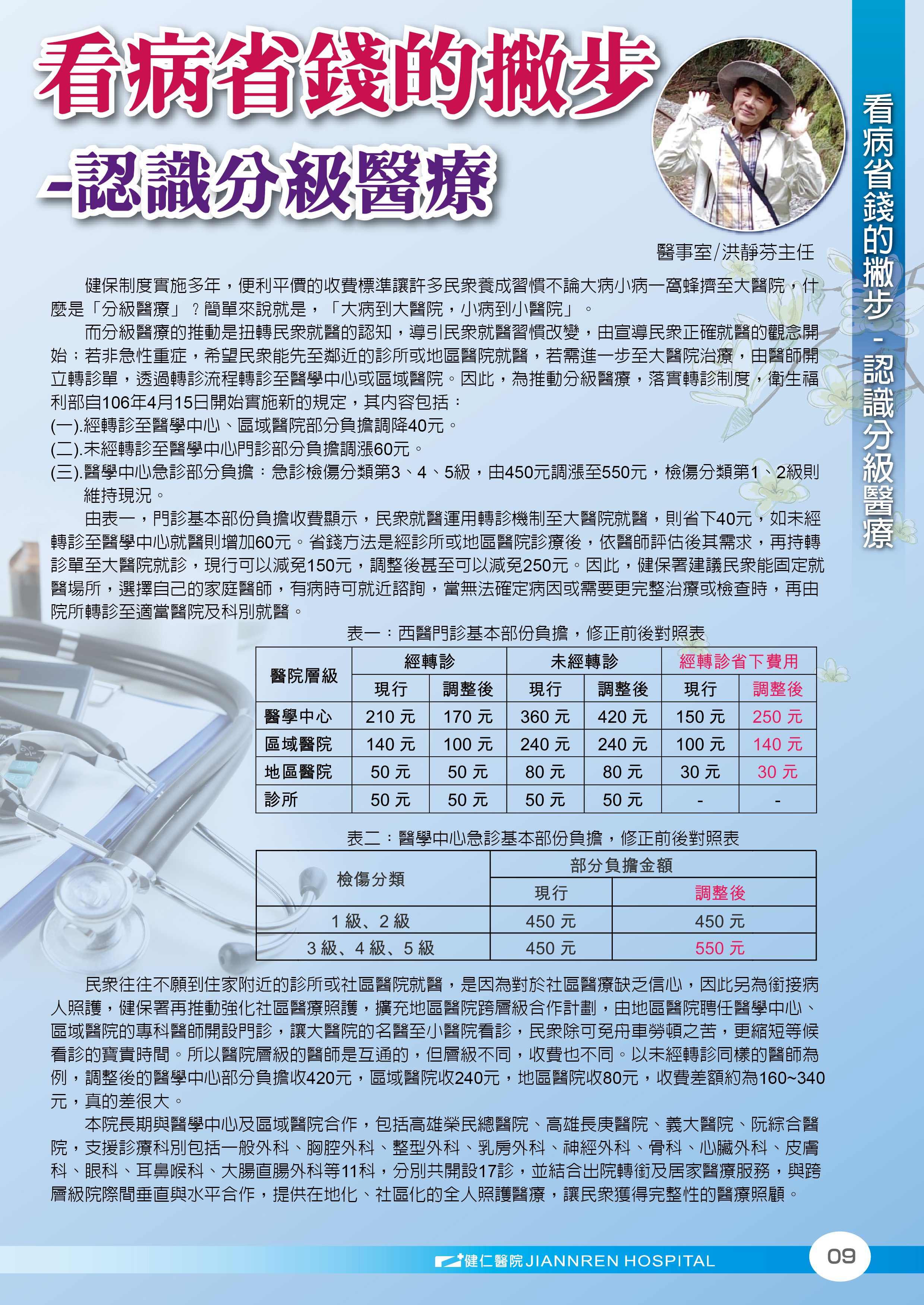 106年第二季看病省錢的撇步-認識分級醫療