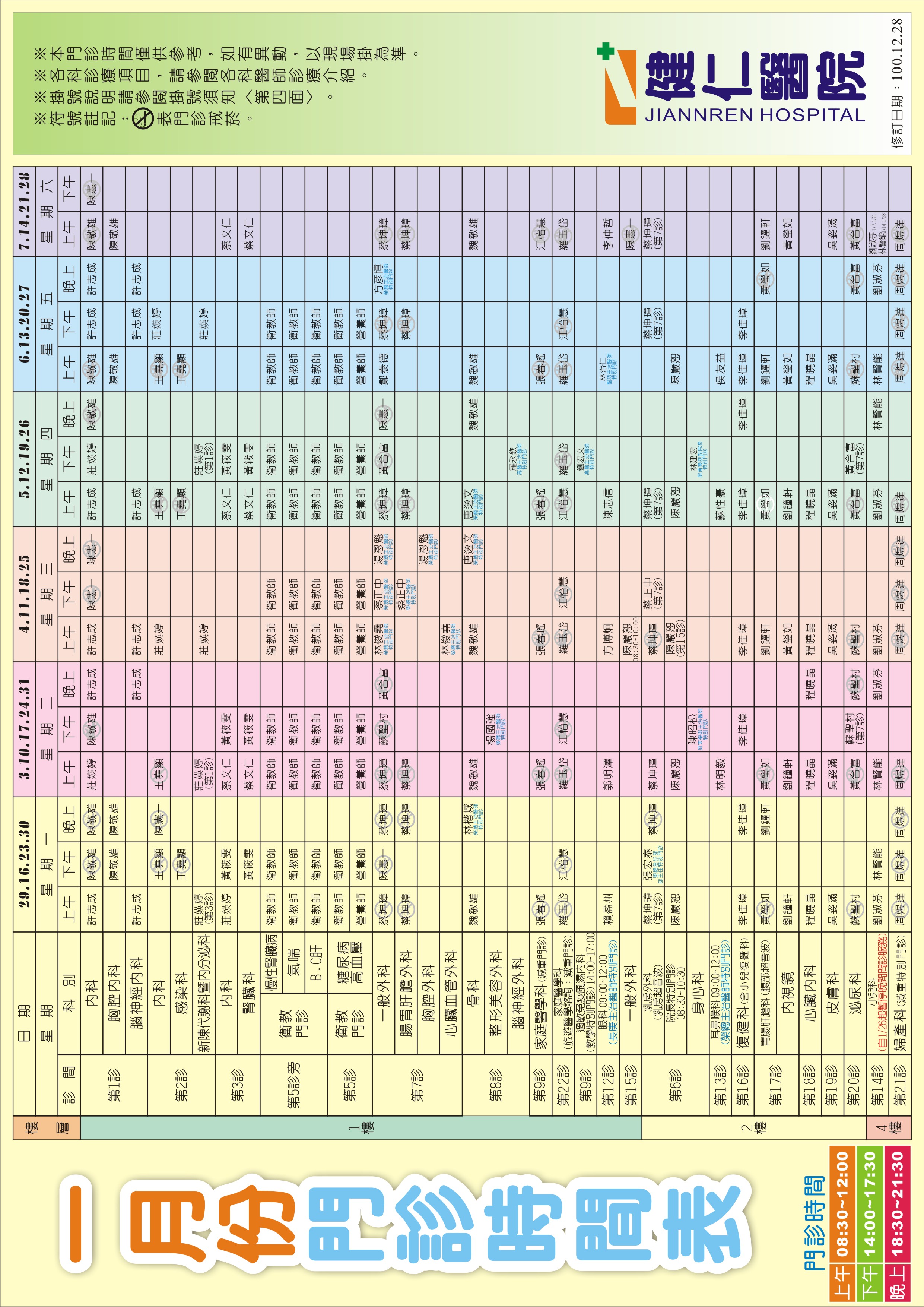 門診表